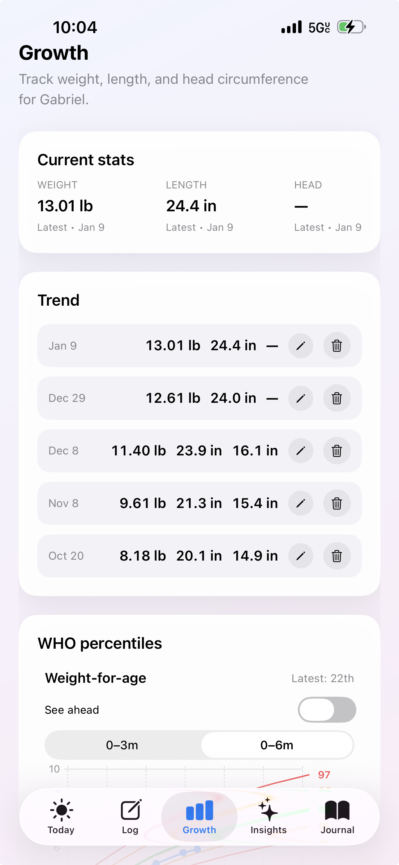 BabyWyze Growth tracking screen preview